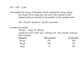 Δ G° =  Δ H° - T  Δ S° The standard free energy of formation and the standard free energy change the change in free energy that will occur if the reactants in their standard states are converted to the products in their standard states. Δ G° =  Σ n p Δ G° f  (products) -  Σ n r Δ G° f  (reactants) Consider the reaction 2SO 2 (g)  +  O 2 (g)     2SO 3 (g) carried out at 25°C and 1 atm.  Calculate  Δ H°,  Δ S°, and  Δ G° using the  following data: Substance   Δ H° f  (kJ/mol) S°(J/K·mol)   SO 2 (g)   -297   248   SO 3 (g)   -396   257   O 2 (g)   0   205 