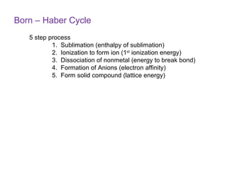 Born – Haber Cycle 5 step process 1.  Sublimation (enthalpy of sublimation) 2.  Ionization to form ion (1 st  ionization energy) 3.  Dissociation of nonmetal (energy to break bond) 4.  Formation of Anions (electron affinity) 5.  Form solid compound (lattice energy) 