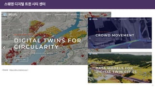 스웨덴 디지털 트윈 시티 센터
<Source: https://dtcc.chalmers.se/>
21
 