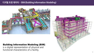 디지털 트윈 데이터 - BIM(Building Information Modeling)
38
Building Information Modeling (BIM)
is a digital representation of physical and
functional characteristics of a facility.
 