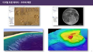 디지털 트윈 데이터 - 우주와 해양
41
 