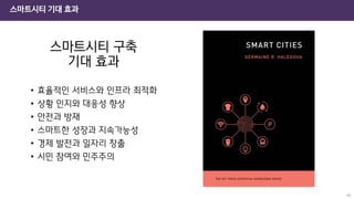 스마트시티 구축
기대 효과
• 효율적인 서비스와 인프라 최적화
• 상황 인지와 대응성 향상
• 안전과 방재
• 스마트한 성장과 지속가능성
• 경제 발전과 일자리 창출
• 시민 참여와 민주주의
스마트시티 기대 효과
46
 