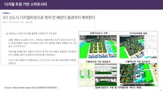 디지털 트윈 기반 스마트시티
50
<Source: https://news.v.daum.net/v/20200927103429370>
 