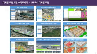 디지털 트윈 기반 스마트시티 – LH 도시 디지털 트윈
52
 
