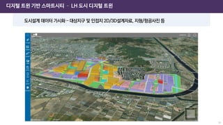 디지털 트윈 기반 스마트시티 – LH 도시 디지털 트윈
53
 