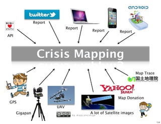 Report
                               Report
                                               Report        Report
API




                 Crisis Mapping
                                                                         Map Trace




                                                             Map Donation
 GPS
                         UAV
      Gigapan                                A lot of Satellite images
                                  by mapconcierge


                                                                                     114
 