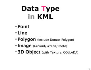 Data Type
    in KML
• Point
• Line
• Polygon (include Donuts Polygon)
• Image (Ground/Screen/Photo)
• 3D Object (with Texture, COLLADA)


                                      139
 