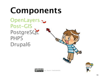 Components
OpenLayers
Post-GIS
PostgreSQL
PHP5
Drupal6



             b y Ta i c h i F U R U H A S H I


                                                196
 