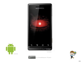 by Alos4Amazon Project


                         216
 