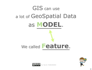GIS can use
a lot of GeoSpatial Data

     as MODEL.


  We called   Feature.

              b y Ta i c h i F U R U H A S H I


                                                 22
 