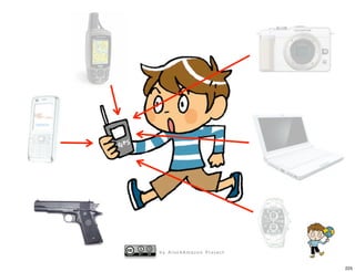 by Alos4Amazon Project


                         225
 