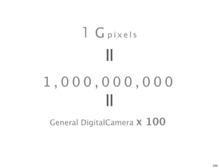 G pixels




           =
1,000,000,000

           =
General DigitalCamera   x 100



                                249
 