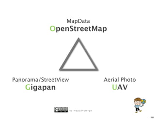 MapData
            OpenStreetMap




Panorama/StreetView                     Aerial Photo
    Gigapan                                UAV

                      by mapconcierge


                                                       260
 