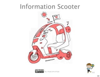 Information Scooter




       by mapconcierge
                         262

                               262
 