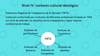 FRTS
Nivel IV: contexto cultural ideológico
Federacion Regional de Trabajadores de El Salvador (FRTS):
Institución conform...