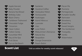 Scent List
Apple Harvest
Baby Powder
Banana Nut Bread
Birthday Cake
Black Cherry
Caribbean Teakwood
Chocolate Fudge
Cinnamon
Clean Cotton
Cotton Candy
Cucumber Mint
Day at the Spa
Fruit Slices
Fun on the Beach
Gardenia
Hazelnut Coffee
Honeydew Melon
Honeysuckle
Hydrangea
Island Hibiscus
Lavender
Lilac
Love Potion
Midsummer’s Romance
Natural Soy
Neapolitan
Orange Dreamsicle
Peach Bellini
Pecan Pie
Plumeria
Pomegranate
Pumpkin Souffle
Rainwater
Strawberry
Sweet Pea
Sweet Sangria
The Gentleman
Tranquility
Vanilla
Watermelon
Visit us online for weekly scent releases! 14
4	
4	
4	
4	
6	
6	
6	
6	
6	
6	
6	
6	
6	
6	
8	
8	
8	
8	
8	
8	
8	
10	
10	
10	
10	 10	
10	
10	
12	
12	
12	
12	
12	
12	
12	
12	
12	
14
14
14
 