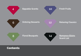 Contents
10
12	6
148
Sippable Scents
Enticing Desserts
Floral Bouquets
Fresh Fruits
Relaxing Classics
Romance Elixirs
Scent List
4	
 