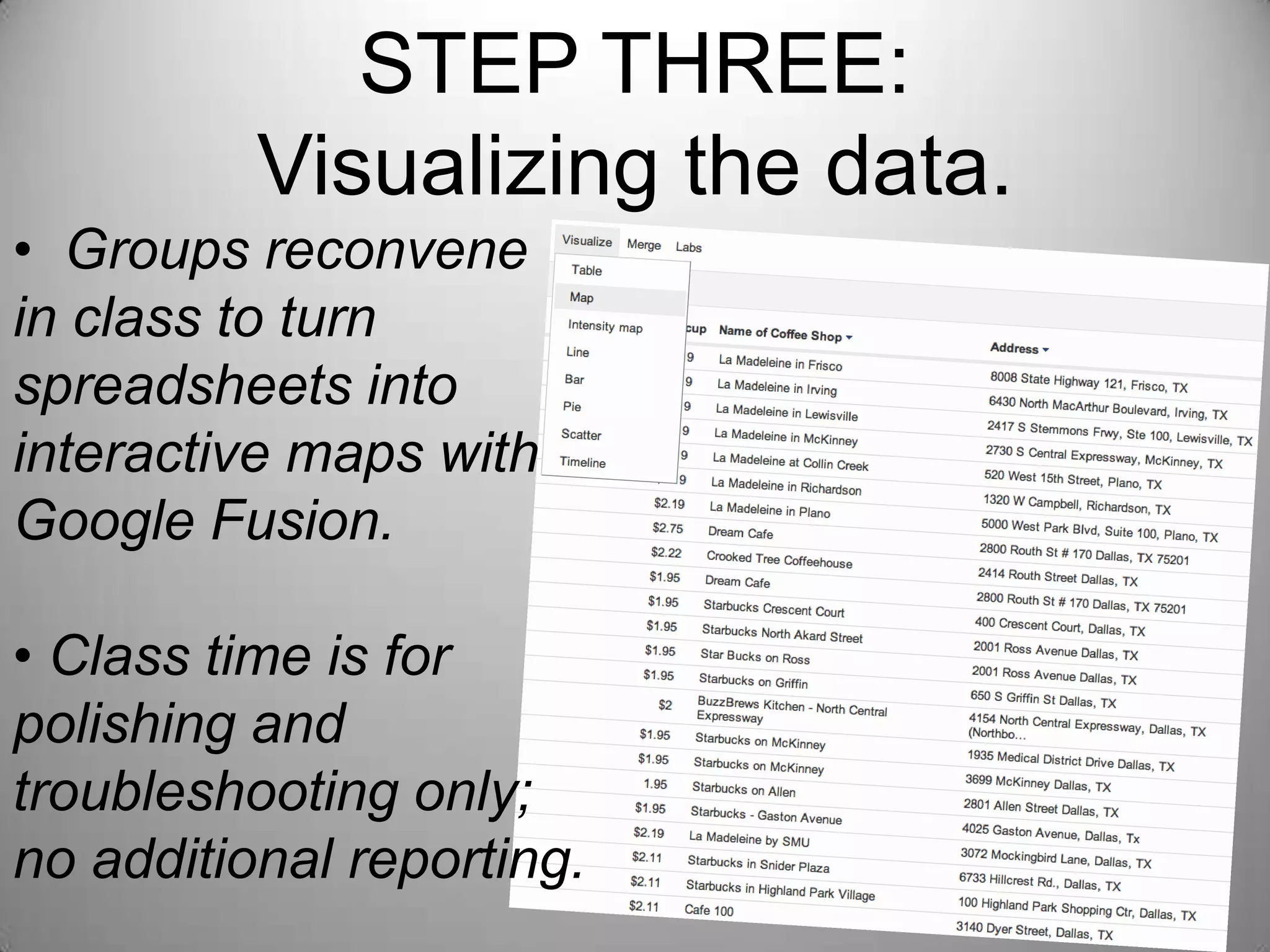 STEP THREE:
          Visualizing the data.
• Groups reconvene
in class to turn
spreadsheets into
interactive maps with
Google Fusion.

• Class time is for
polishing and
troubleshooting only;
no additional reporting.
 