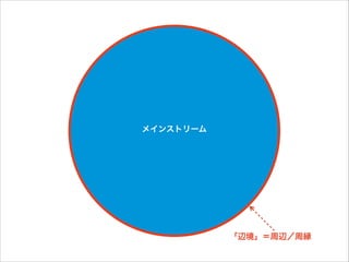 メインストリーム

「辺境」＝周辺／周縁

 
