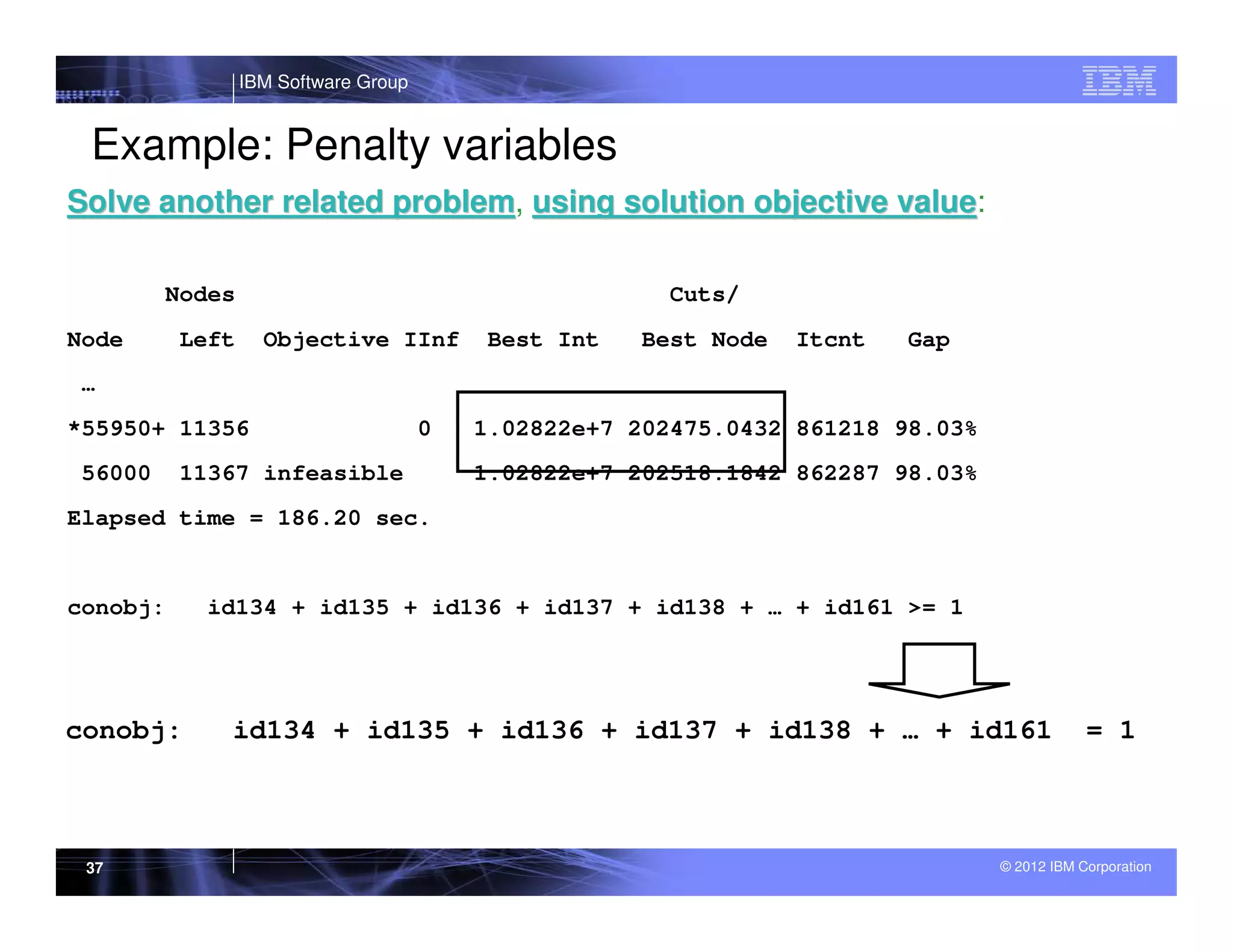 Practical Guidelines for Solving Difficult Mixed Integer Programs | PPT