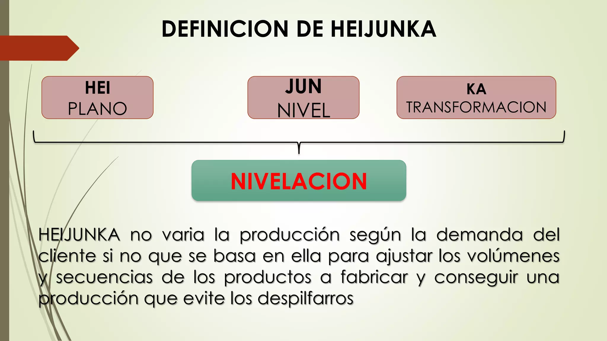 Jidoka heijunka | PDF