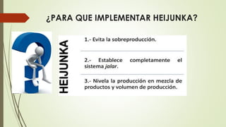 Jidoka heijunka | PDF