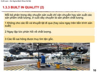 CLB Lean – Six Sigma Bách Khoa Hà Nội
Mỗi bộ phận trong dây chuyền sản xuất chỉ vận chuyển hay sản xuất các
sản phẩm chất lượng, ở cuối dây chuyền là sản phẩm chất lượng.
1 Không cho các lỗi và khuyết tật đi qua (hay sửa ngay trên tiến trình sản
xuất)
2 Ngay lập tức phản hồi về chất lượng.
3 Các lỗi sai hỏng được truy tìm tận gốc.
1.3.3 BUILT IN QUALITY (2)
10
 