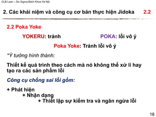 CLB Lean – Six Sigma Bách Khoa Hà Nội
2.2 Poka Yoke
YOKERU: tránh POKA: lỗi vô ý
Poka Yoke: Tránh lỗi vô ý
*Ý tưởng hình thành:
Thiết kế quá trình theo cách mà nó không thể xử lí hay
tạo ra các sản phẩm lỗi
Công cụ chống sai lỗi gồm:
+ Phát hiện
+ Nhận dạng
+ Thiết lập sự kiểm tra và ngăn ngừa lỗi
18
2. Các khái niệm và công cụ cơ bản thực hiện Jidoka 2.2
 