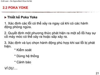 CLB Lean – Six Sigma Bách Khoa Hà Nội
 Thiết kế Poka Yoke
1. Xác định các lỗi có thể xảy ra ngay cả khi có các hành
động phòng ngừa.
2. Quyết định một phương thức phát hiện ra một số lỗi hay sự
cố máy móc có thể xảy ra hoặc sắp xảy ra.
3. Xác định và lực chọn hành động phù hợp khi sai lỗi bị phát
hiện.
* Kiểm soát
* Dừng hệ thống
* Cảnh báo
VÍ DỤ:…
21
2.2 POKA YOKE
 