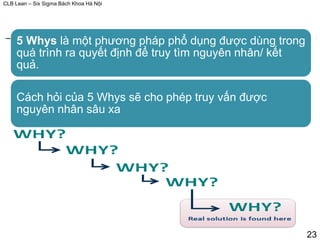 CLB Lean – Six Sigma Bách Khoa Hà Nội
5 Whys là một phương pháp phổ dụng được dùng trong
quá trình ra quyết định để truy tìm nguyên nhân/ kết
quả.
Cách hỏi của 5 Whys sẽ cho phép truy vấn được
nguyên nhân sâu xa
23
 