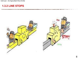 CLB Lean – Six Sigma Bách Khoa Hà Nội
1.3.2 LINE STOPS
8
 