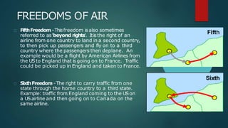 FREEDOMS OF AIR
FifthFreedom -Thisfreedom isalso sometimes
referred to as'beyond rights'. Itis the right of an
airline from one country to land in a second country,
to then pick up passengers and fly on to a third
country where the passengers then deplane. An
example would be a flight by American Airlines from
the USto England that is going on to France. Traffic
could be picked up in England and taken to France.
SixthFreedom -The right to carry traffic from one
state through the home country to a third state.
Example: traffic from England coming to the USon
a USairline and then going on to Canada on the
same airline.
 
