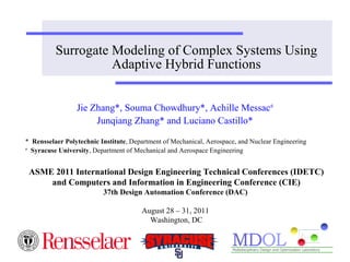 Surrogate Modeling of Complex Systems Using 
Adaptive Hybrid Functions 
Jie Zhang*, Souma Chowdhury*, Achille Messac# 
Junqiang Zhang* and Luciano Castillo* 
* Rensselaer Polytechnic Institute, Department of Mechanical, Aerospace, and Nuclear Engineering 
# Syracuse University, Department of Mechanical and Aerospace Engineering 
ASME 2011 International Design Engineering Technical Conferences (IDETC) 
and Computers and Information in Engineering Conference (CIE) 
37th Design Automation Conference (DAC) 
August 28 – 31, 2011 
Washington, DC 
 