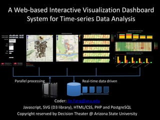 A Web-based Interactive Visualization Dashboard
System for Time-series Data Analysis
Coder: Jie.Fang@asu.edu
Javascript, SVG (D3 library), HTML/CSS, PHP and PostgreSQL
Copyright reserved by Decision Theater @ Arizona State University
Real-time data drivenParallel processing
 