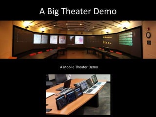 A Big Theater Demo
A Mobile Theater Demo
 