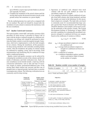 Jie_Han_Principles_and_Practice_of_Grou.pdf