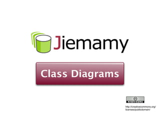 Class Diagrams


                 http://creativecommons.org/
                 licenses/publicdomain/
 