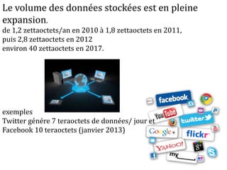 Le volume des données stockées est en pleine
expansion.
de 1,2 zettaoctets/an en 2010 à 1,8 zettaoctets en 2011,
puis 2,8 zettaoctets en 2012
environ 40 zettaoctets en 2017.
exemples
Twitter génére 7 teraoctets de données/ jour et
Facebook 10 teraoctets (janvier 2013)
 
