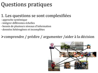 Questions pratiques
1. Les questions se sont complexifiées
- approche systémique
- intégrer différentes échelles
- besoin de plusieurs niveaux d'information
- données hétérogènes et incomplètes
comprendre / prédire / argumenter /aider à la décision
 