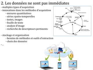 2. Les données ne sont pas immédiates
- multiples types d'acquisition
- innovations dans les méthodes d'acquisition
- mesures quantitatives
- séries spatio-temporelles
- textes, images
- fouille de texte
- analyse d'image
- recherche de descripteurs pertinents
- stockage et organisation
- besoins de méthodes et outils d'extraction
- choix des données
-…
 