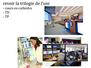 revoir la trilogie de l’uni
- cours ex-cathédra
- TD
- TP
 