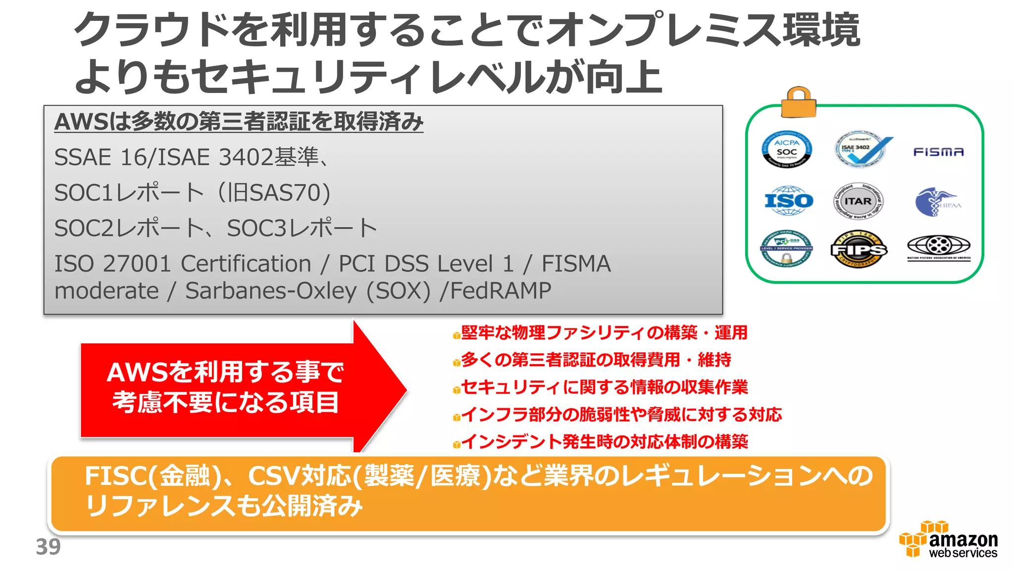 クラウドを利用することでオンプレミス環境
よりもセキュリティレベルが向上
堅牢な物理ファシリティの構築・運用
多くの第三者認証の取得費用・維持
セキュリティに関する情報の収集作業
インフラ部分の脆弱性や脅威に対する対応
インシデント発生時の対応体制の構築
AWSは多数の第三者認証を取得済み
SSAE 16/ISAE 3402基準、
SOC1レポート（旧SAS70)
SOC2レポート、SOC3レポート
ISO 27001 Certification / PCI DSS Level 1 / FISMA
moderate / Sarbanes-Oxley (SOX) /FedRAMP
AWSを利用する事で
考慮不要になる項目
FISC(金融)、CSV対応(製薬/医療)など業界のレギュレーションへの
リファレンスも公開済み
39
 