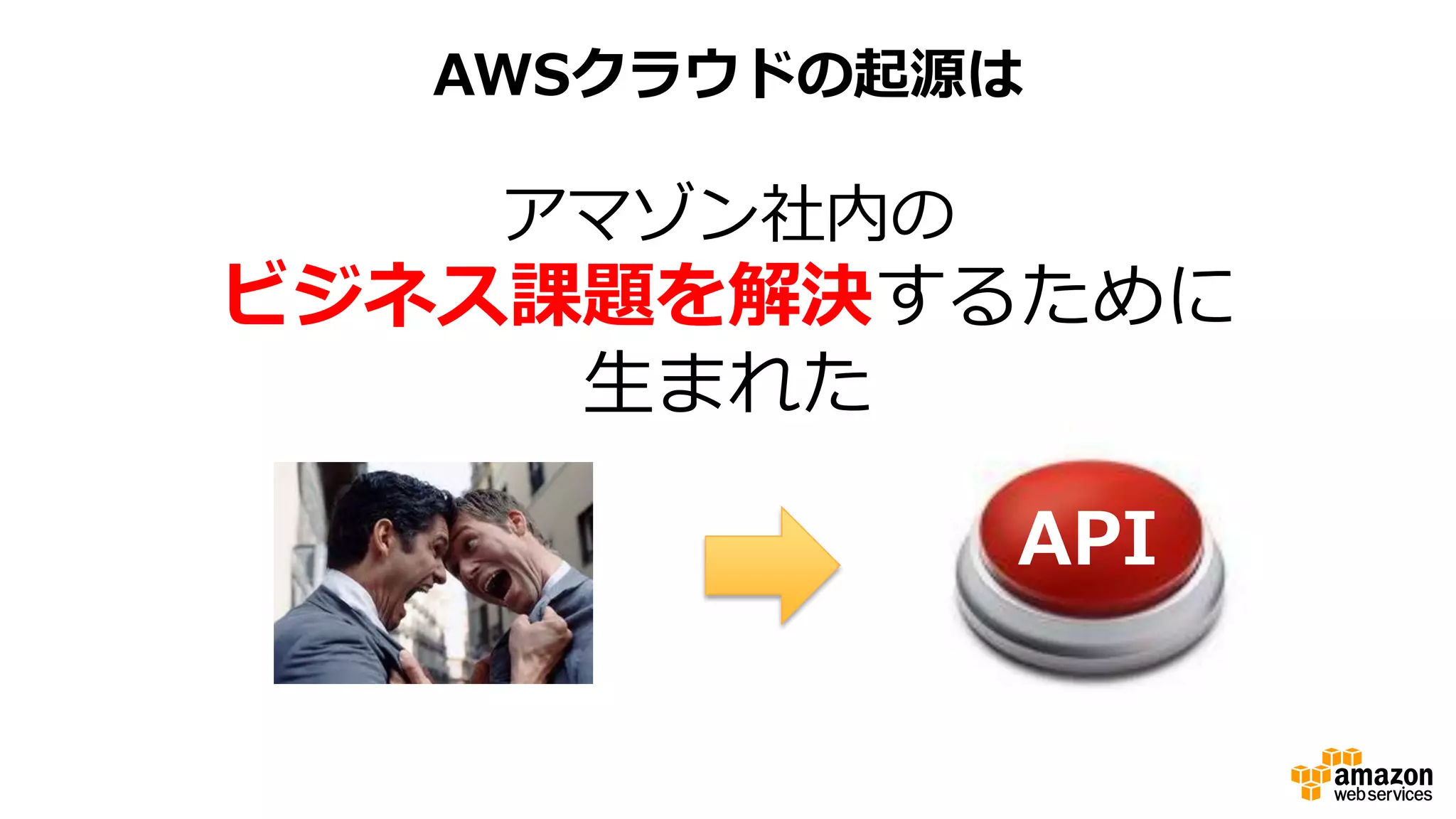 AWSクラウドの起源は
アマゾン社内の
ビジネス課題を解決するために
生まれた
API
 