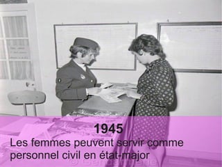 1945 
Les femmes peuvent servir comme
personnel civil en état-major
 