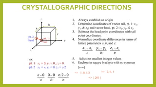 1. Always establish an origin
2. Determine coordinates of vector tail, pt. 1: x1,
y1, & z1; and vector head, pt. 2: x2, y2, & z2.
3. Subtract the head point coordinates with tail
point coordinates.
4. Normalize coordinate differences in terms of
lattice parameters a, b, and c:
5. Adjust to smallest integer values
6. Enclose in square brackets with no commas
[uvw]
ex:
pt. 1 x1 = 0, y1 = 0, z1 = 0
=> 1, 0, 1/2
=> [ 201 ]
z
x
y
=> 2, 0, 1
pt. 2
head
pt. 1:
tail
pt. 2 x2 = a, y2 = 0, z2 = c/2
a
b
c
CRYSTALLOGRAPHIC DIRECTIONS
 