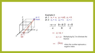 -4, 1, 2
z
x
where the overbar represents a
negative index
[ 412 ]=>
y
Example 2:
pt. 1 x1 = a, y1 = b/2, z1 = 0
pt. 2 x2 = -a, y2 = b, z2 = c
=> -2, 1/2, 1
pt. 2
head
pt. 1:
tail Multiplying by 2 to eliminate the
fraction
 