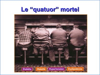 Le “quatuor” mortel Obésité Diab ète Hypertensi on Dyslipid é mi e 
