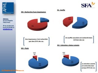 Adresse :
 22 rue Vaugelas
 75015 Paris

  01.53.68.01.00
 Fax 01.42.50.89.13
 afml@lafml.org




La Passion de la Formation
 