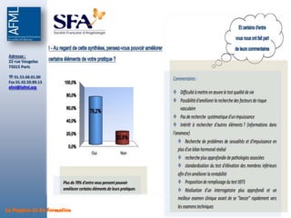 Adresse :
 22 rue Vaugelas
 75015 Paris

  01.53.68.01.00
 Fax 01.42.50.89.13
 afml@lafml.org




La Passion de la Formation
 