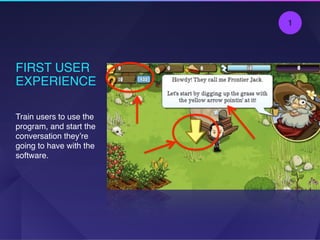 FIRST USER
EXPERIENCE 
Train users to use the
program, and start the
conversation they’re
going to have with the
software.
1
 